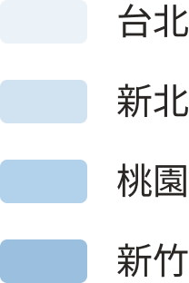 MapLegend